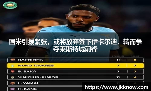 国米引援紧张，或将放弃签下伊卡尔迪，转而争夺莱斯特城前锋