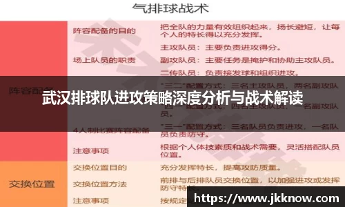 武汉排球队进攻策略深度分析与战术解读